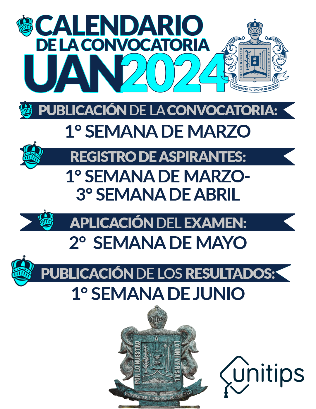 Convocatoria UAN 2024